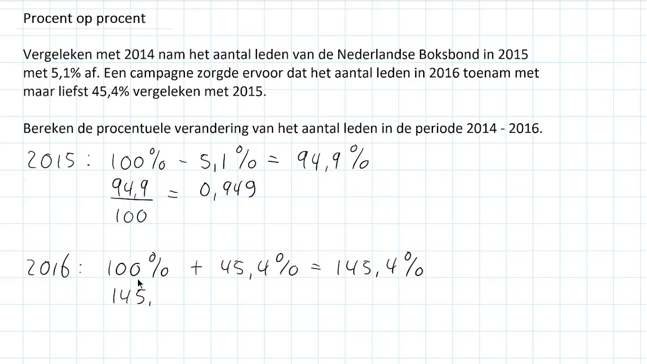 Procent op procent (3 HAVO) - YouTube - Hoeveel Procent Van Nederland Doet Havo