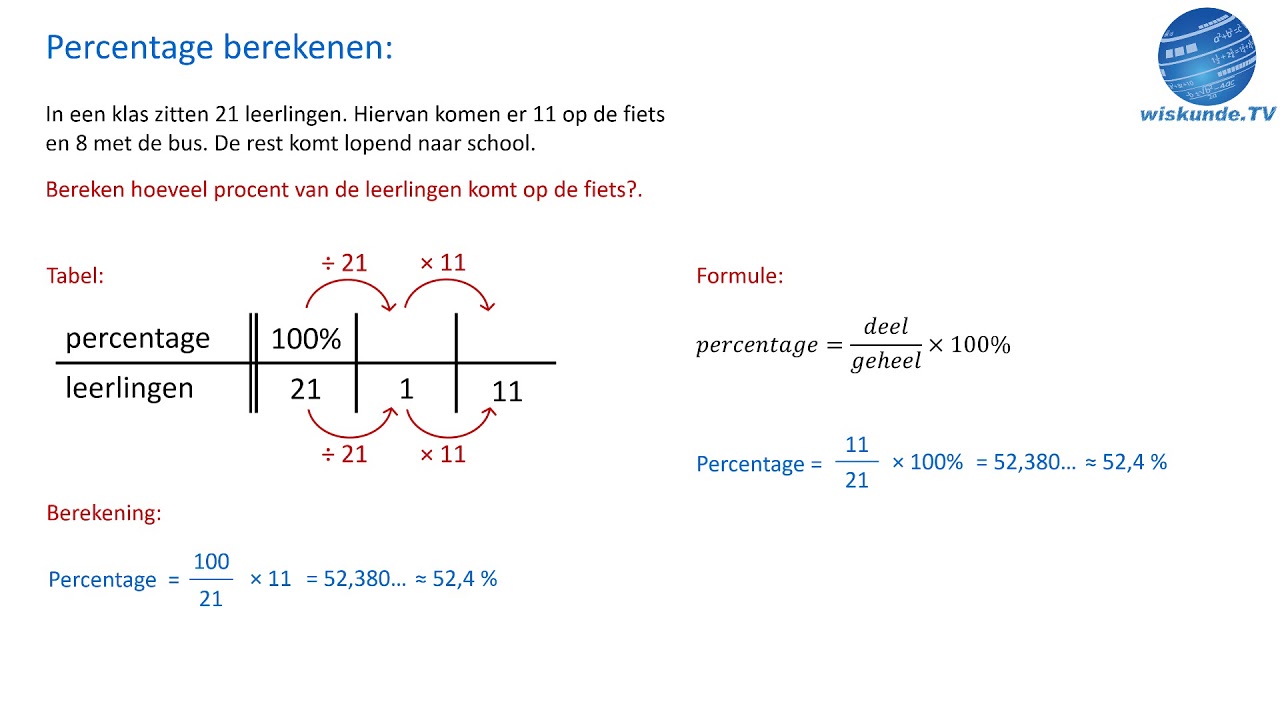 Percentage Berekenen Tussen 2 Bedragen