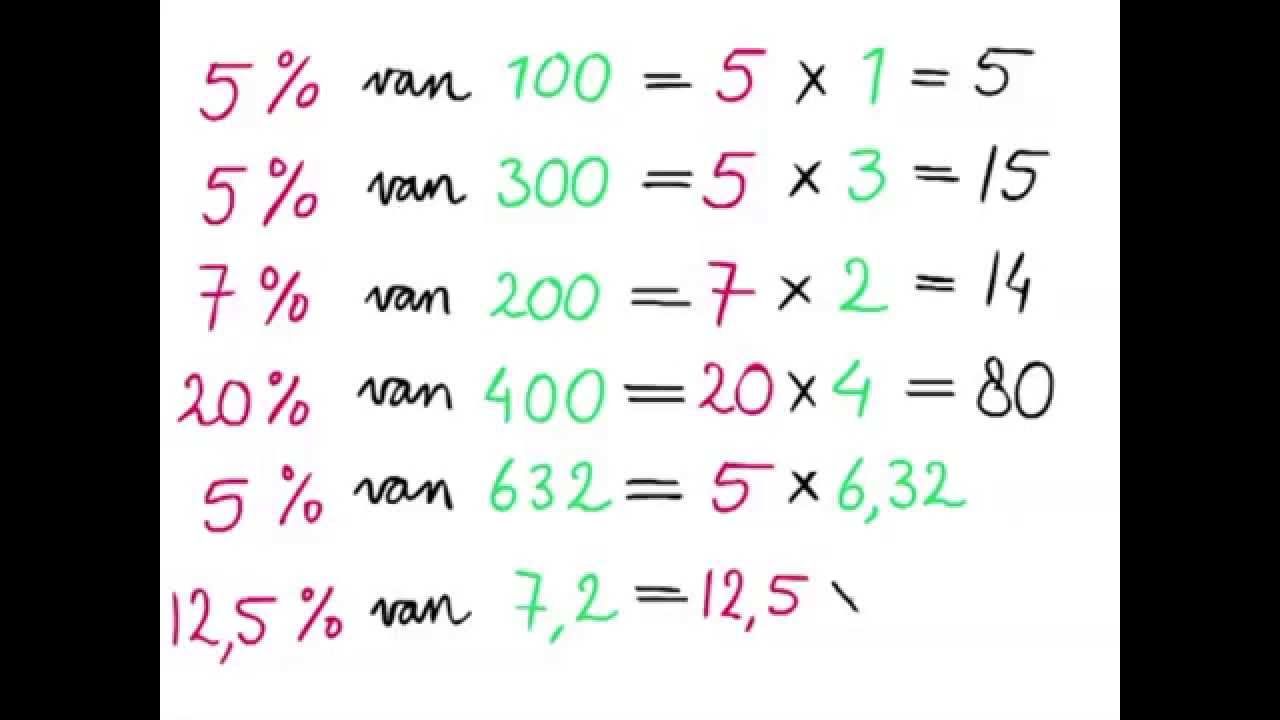 Hoe Bereken Je Percentage Verschil Tussen 2 Getallen
