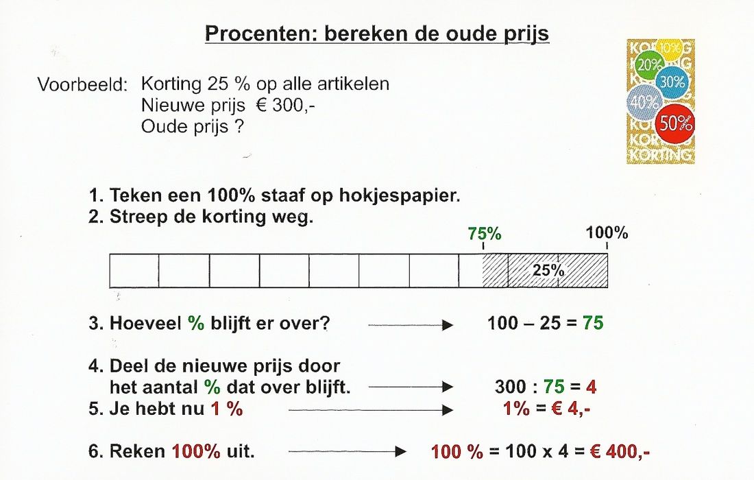 Procenten: bereken de oude prijs Waldorf Math, Skills To Learn - Hoe Rond Je Procenten Af