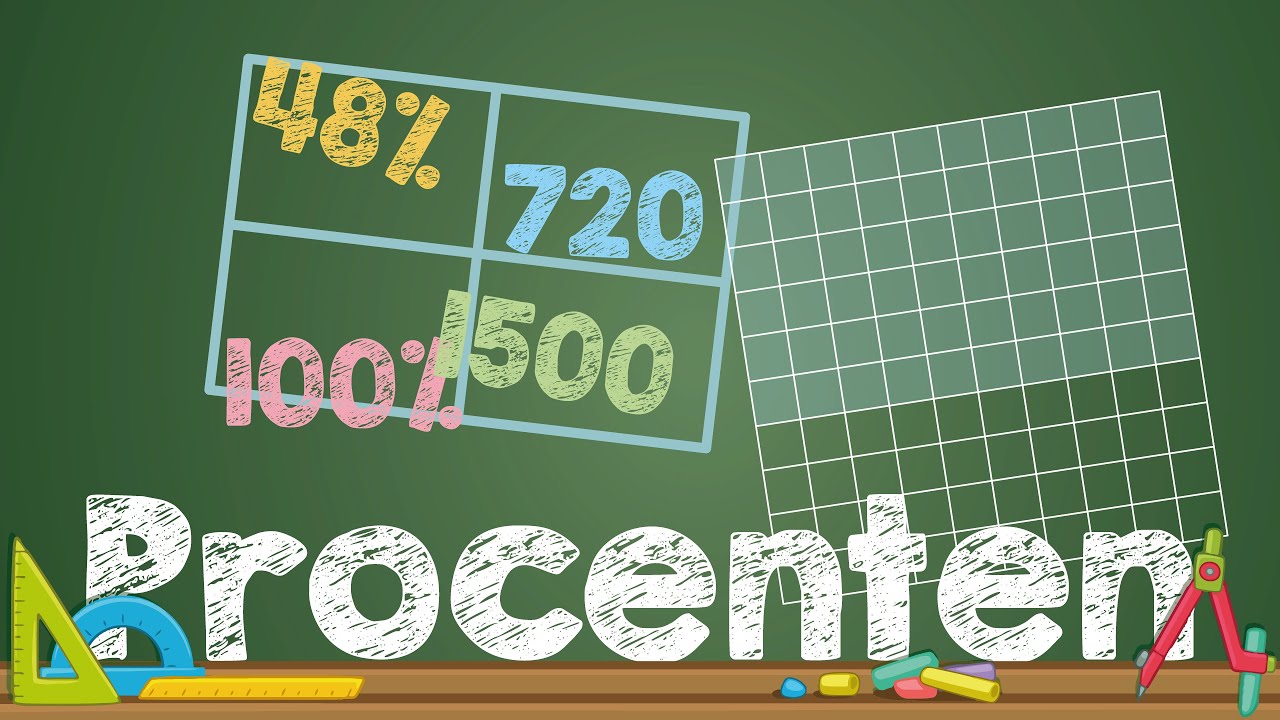 PROCENTEN /// Rekenen met procenten (wiskunde) - YouTube - Hoeveel Procent Van Nederland Doet Vwo