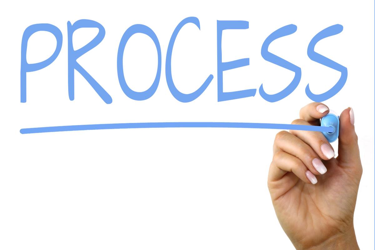 Process - Free of Charge Creative Commons Handwriting image - Process And Energy Tu Delft