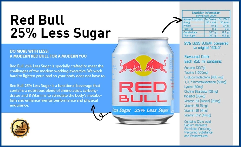 PRODUCTS - RED BULL SINGAPORE - Hoeveel Taurine In Red Bull