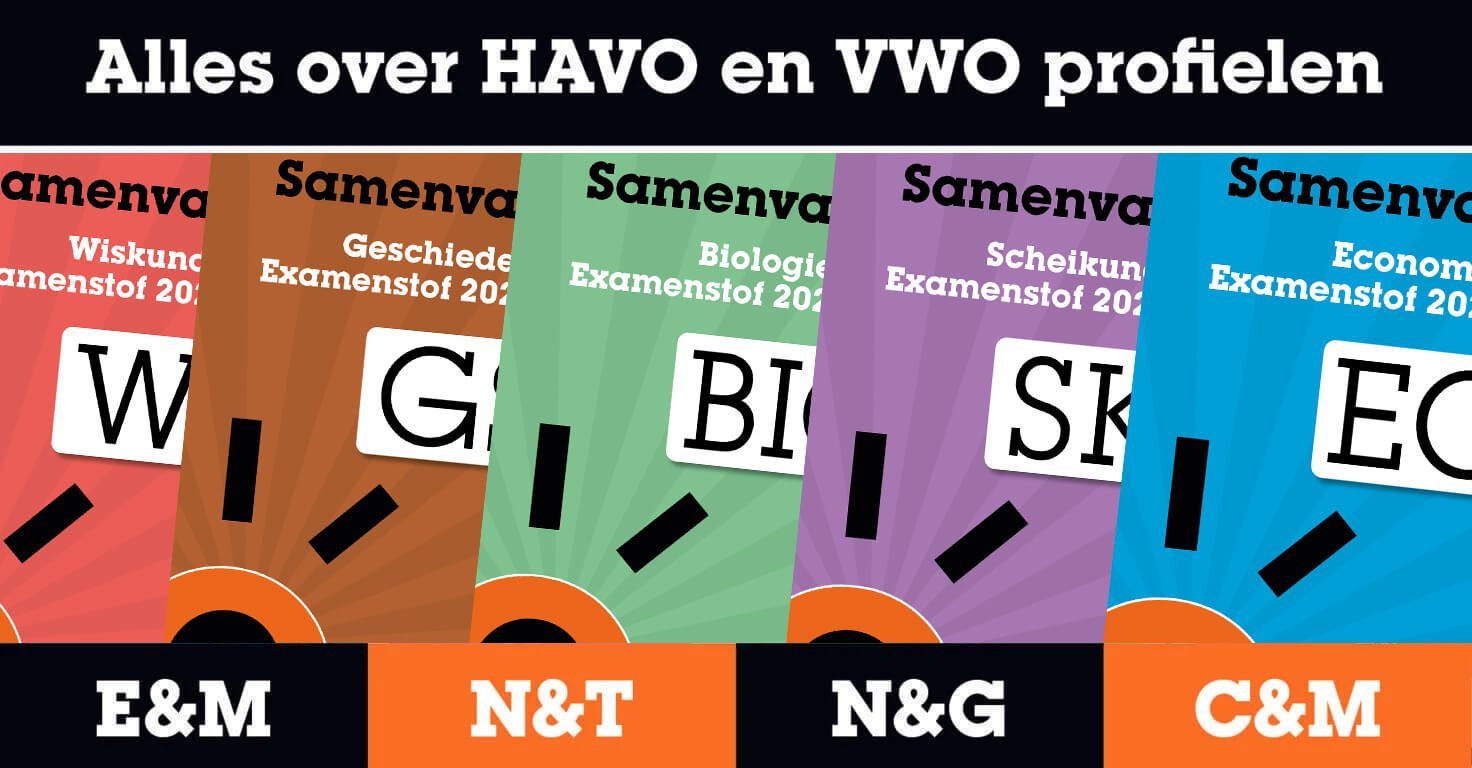 Profielen HAVO en VWO | Uitleg over alle vakkenpakketten - Cultuur En Maatschappij Vakken Vwo