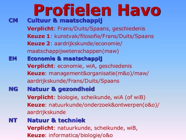 Profielkeuze havo mentoren voor ouders - Profiel Cultuur En Maatschappij Havo