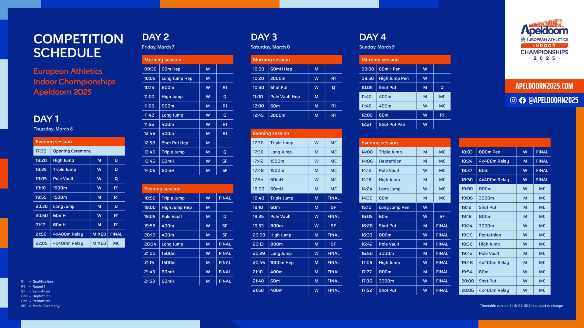 Wanneer Beginnen De Europese Kampioenschappen Voetbal