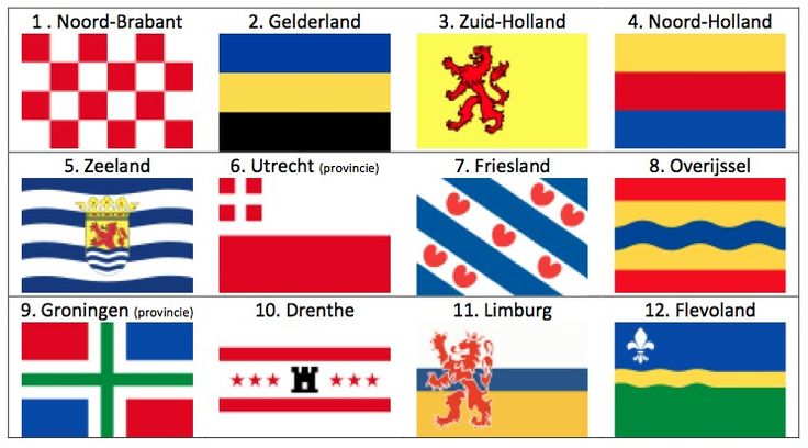 Nederlandse Vlag Oranje Wit Blauw