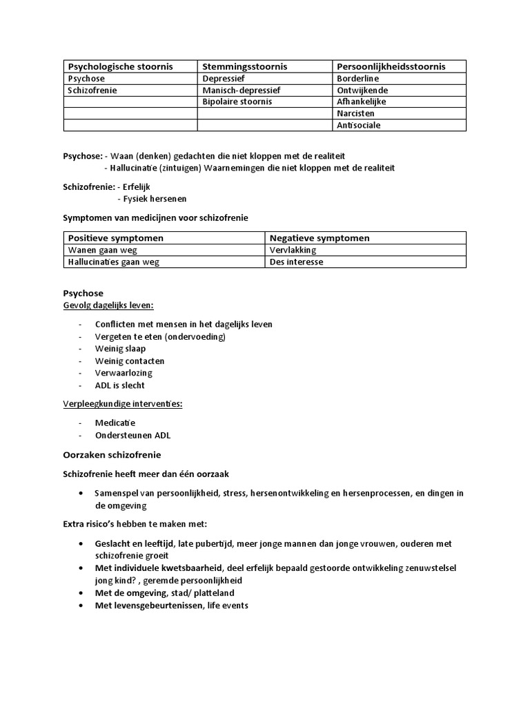 Ongespecificeerde Schizofreniespectrum- Of Andere Psychotische Stoornis