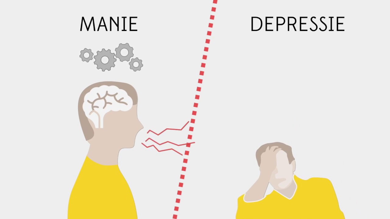 Wat Is Een Depressieve Stoornis