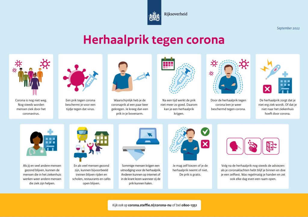 Publiekscampagne corona herhaalprik - Corona Nu In Nederland
