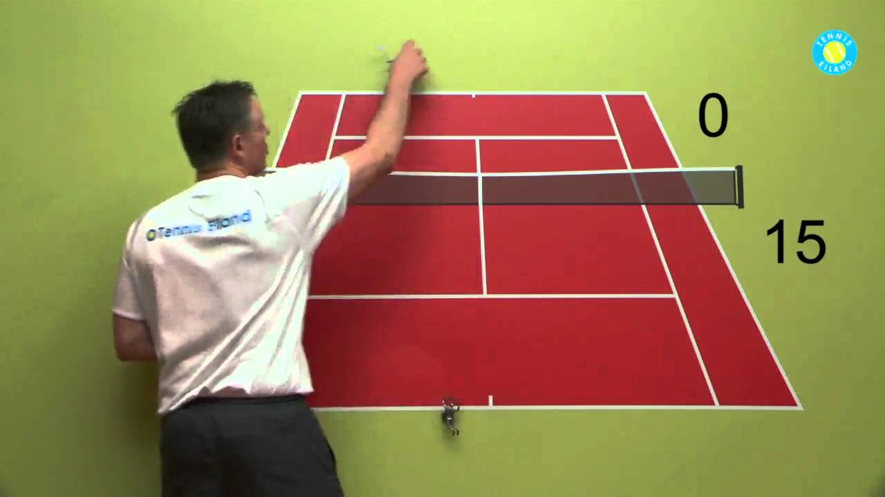 Komt Bij Tennis Niet Tot Een Half Setje