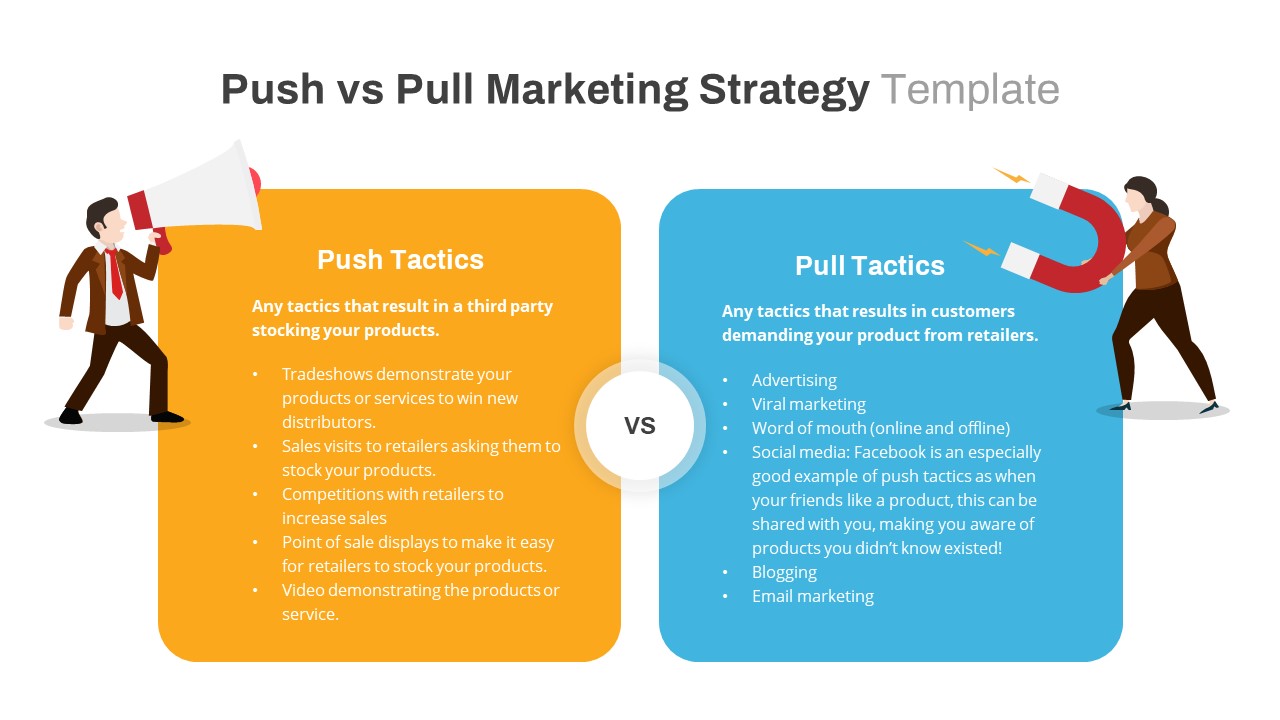 Push And Pull Strategy PowerPoint Template Ppt Diagram, 43% OFF - Verschil Push En Pull Strategie
