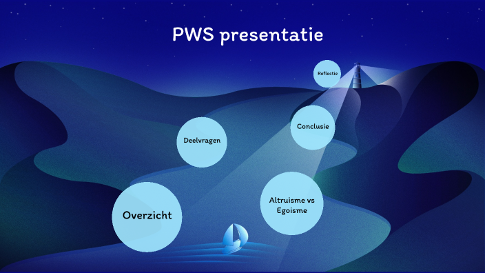 PWS presentatie by wijnand van den hoogen on Prezi - Wat Moet Er In Een Pws Presentatie