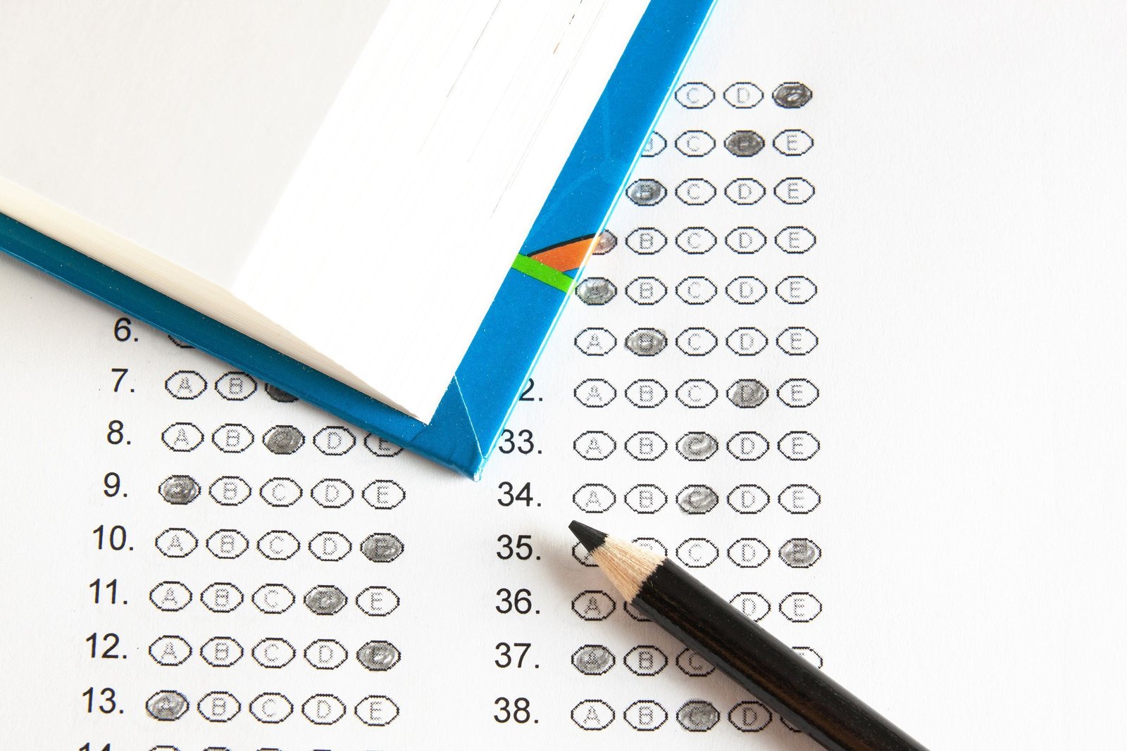 ¿Qué debes tener en cuenta para realizar un test? - Test oposiciones - Test Je Band Met Vrienden