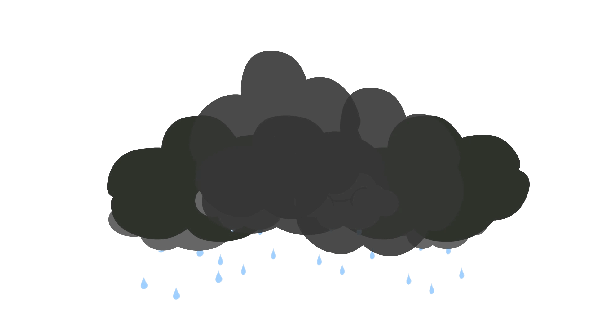 Raincloud - Wisc-Online OER - Wisc V Uitleg Voor Ouders
