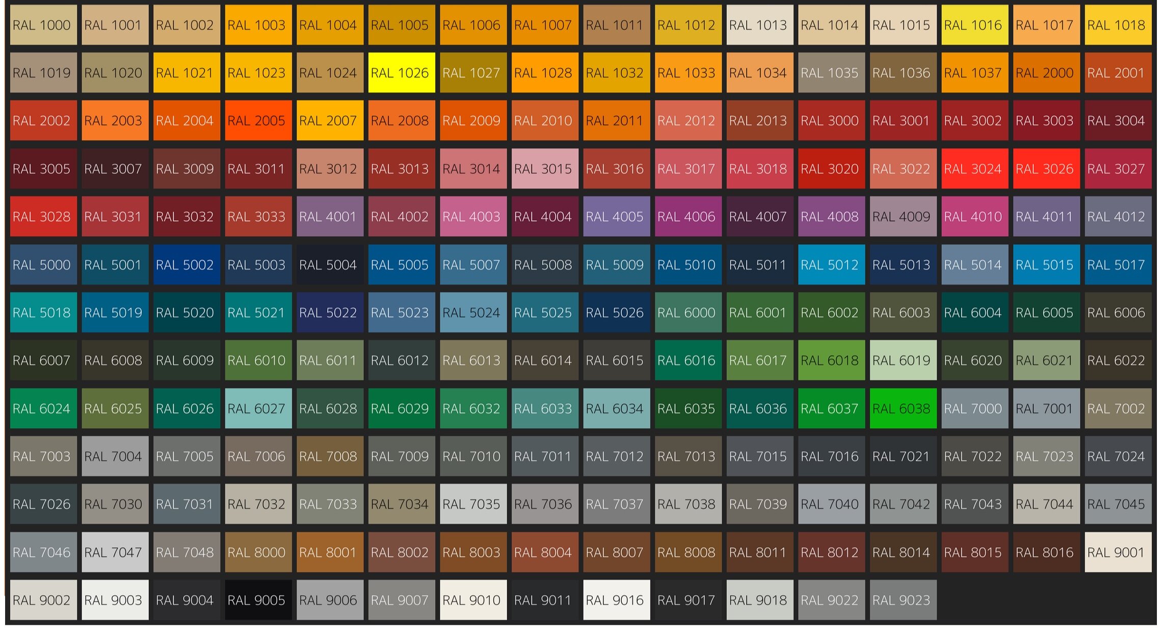 Ral Colour Chart Aspect Windows - vrogue.co - Hoeveel Kleuren Heeft Een Regenboog