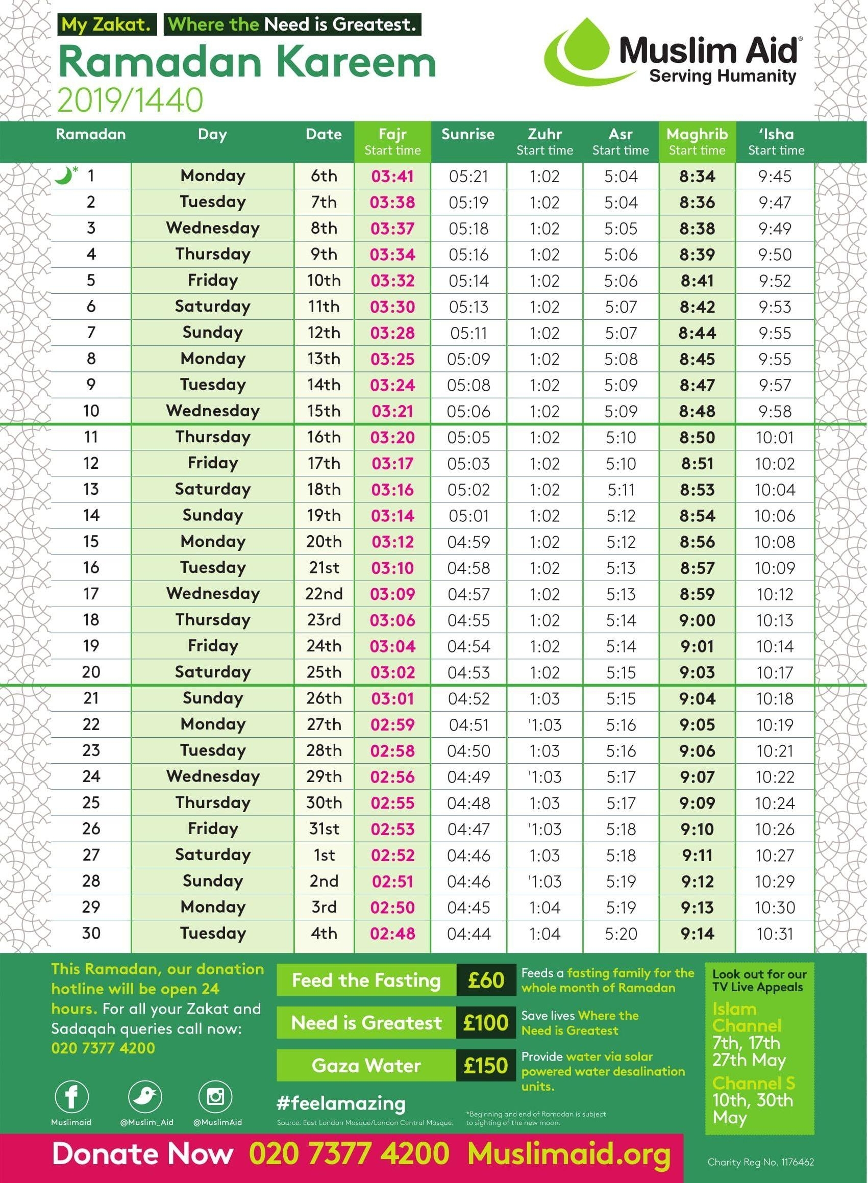 Ramadan 2025 Fasting Schedule - Lorene A. Blake - Wanneer Mag Je Eten Met Ramadan