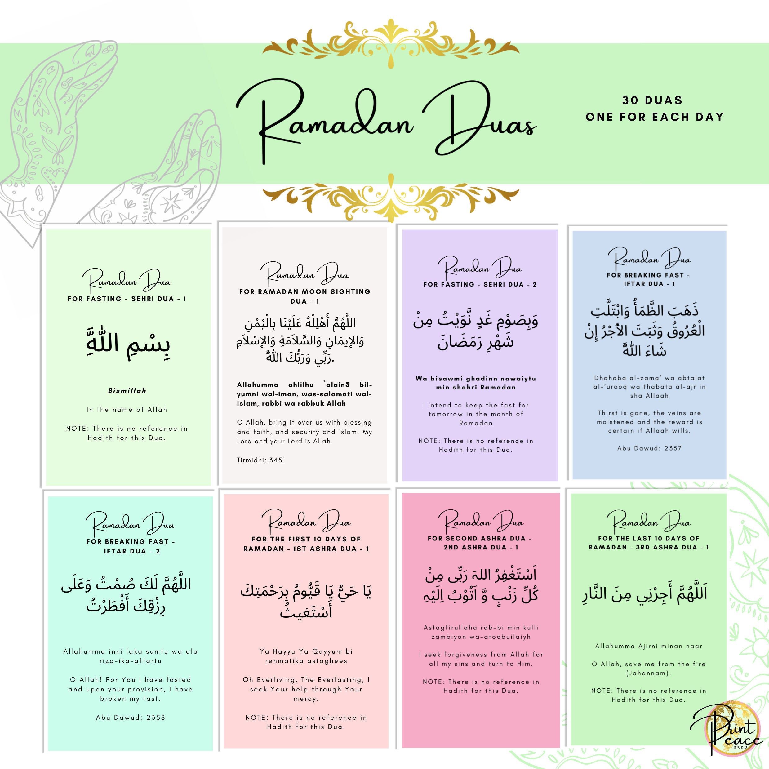 Laatste 10 Dagen Van Ramadan