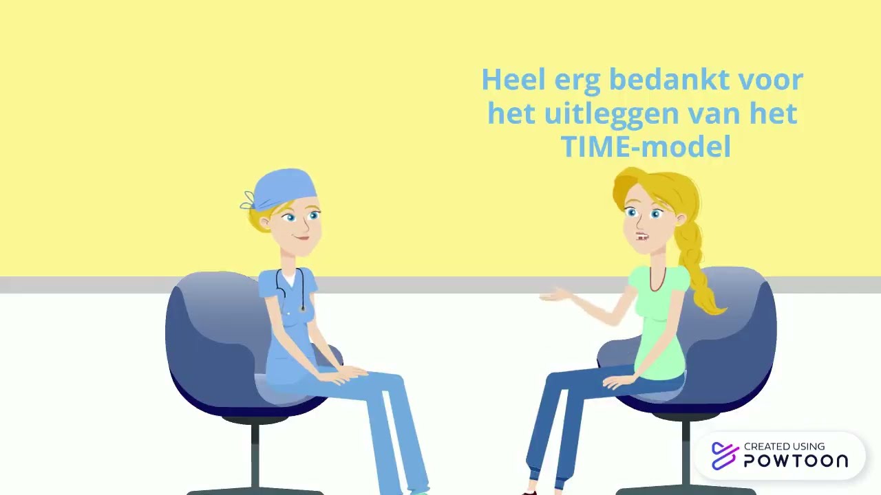 Rapporteren met het TIME-model - YouTube - Waarom Rapporteren In De Zorg