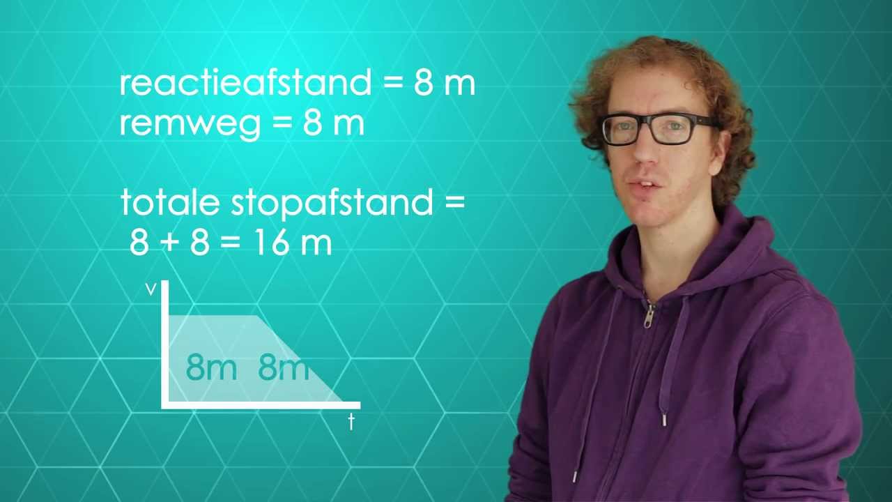 Hoe Bereken Je De Remafstand