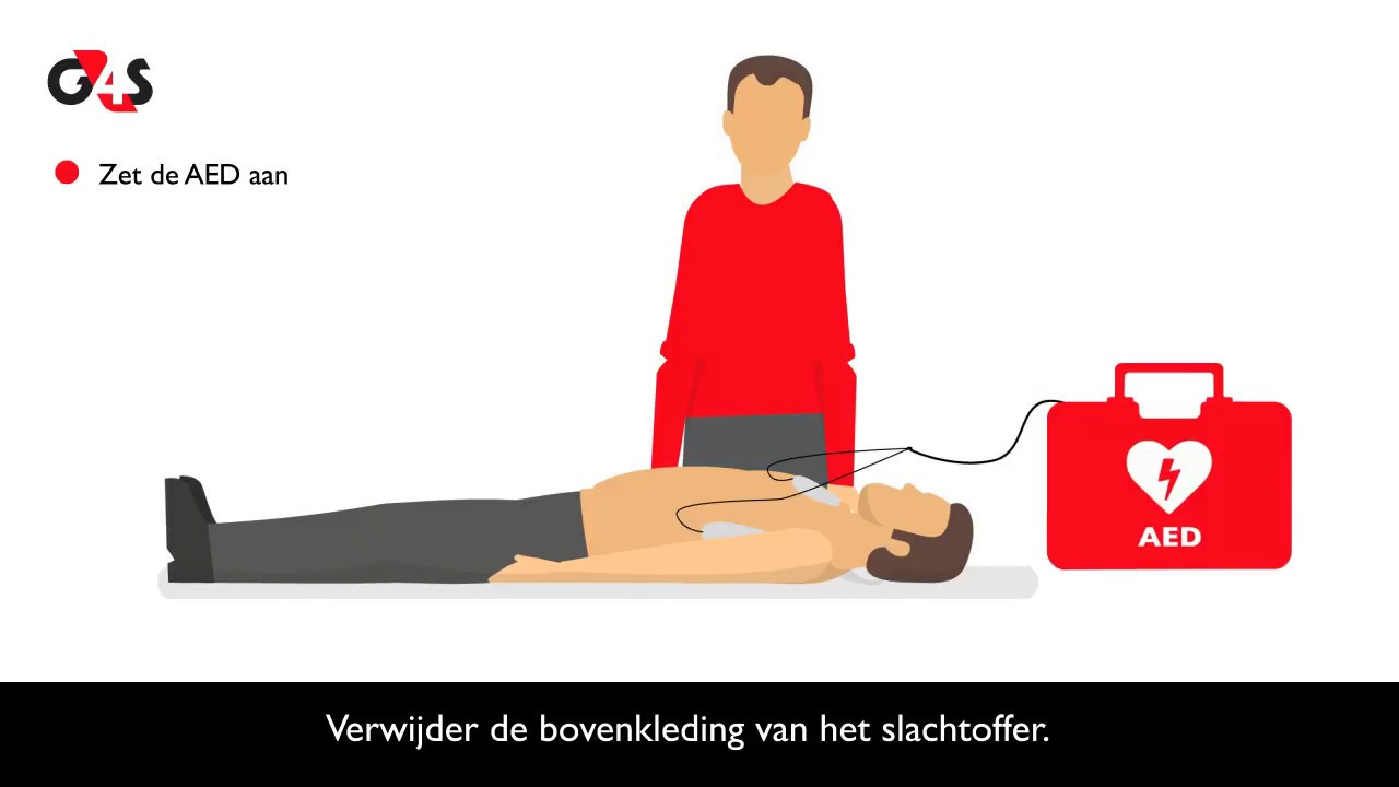 Wanneer Mag Je Stoppen Met Reanimeren