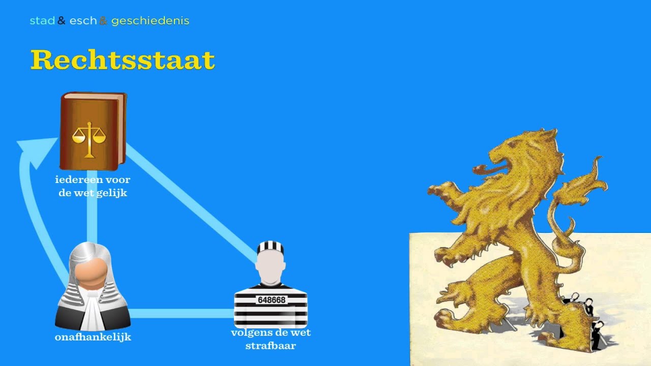 Rechtspraak in een rechtsstaat - YouTube - Wat Is Een Democratische Rechtsstaat
