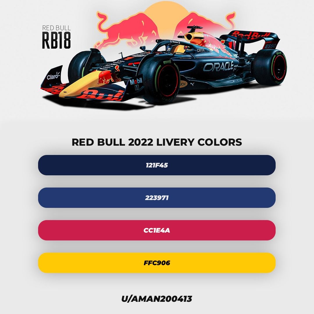 Is Redbull Slecht Voor Je