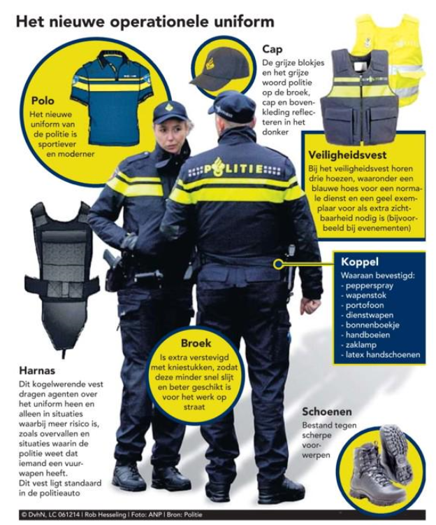 Redirect Notice | Politie, Uniform, Politie agenten - Wanneer Krijgt De Politie Een Huiszoekingsbevel