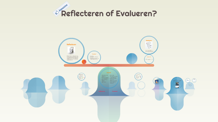 Reflecteren of Evalueren? by Elin ram on Prezi - Verschil Tussen Evalueren En Reflecteren