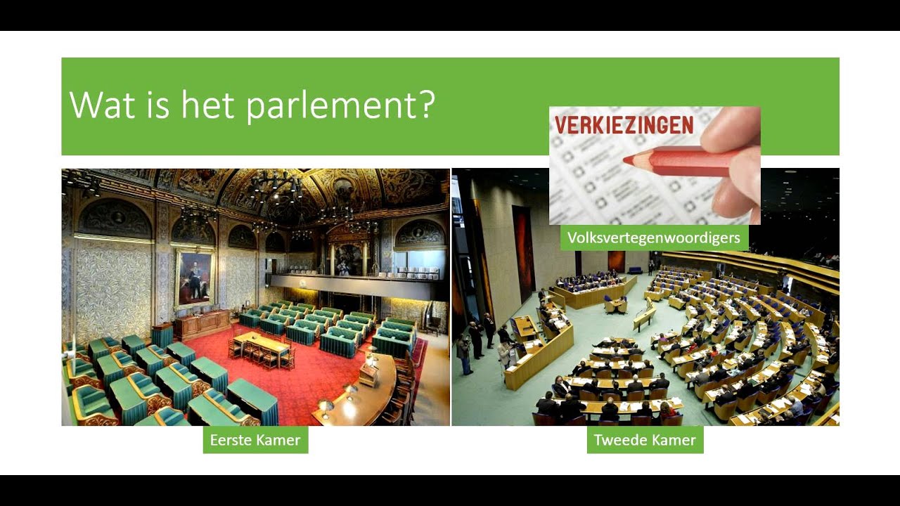 Wat Is Het Parlement In Nederland