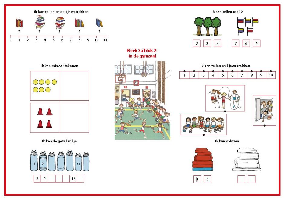 rekendoelen in de klas en de ouderbrief - Basisschool 't Getij - Getal En Ruimte Vwo 3