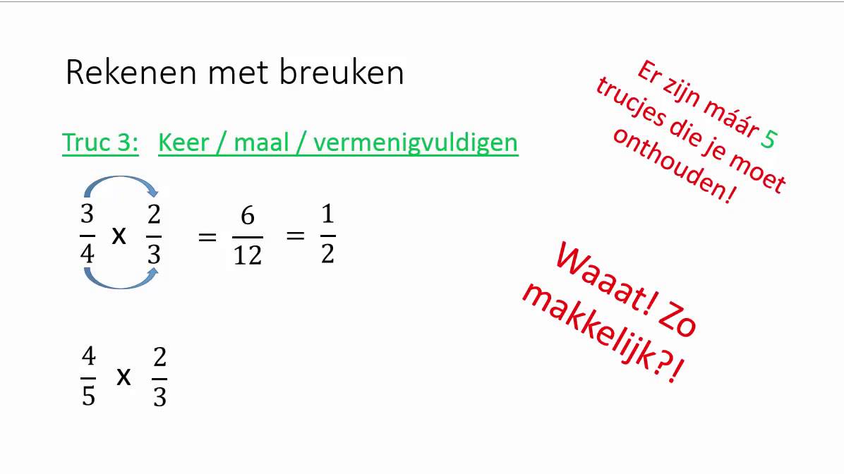 Rekenen met breuken - YouTube - Eerst Plus Of Min Rekenen