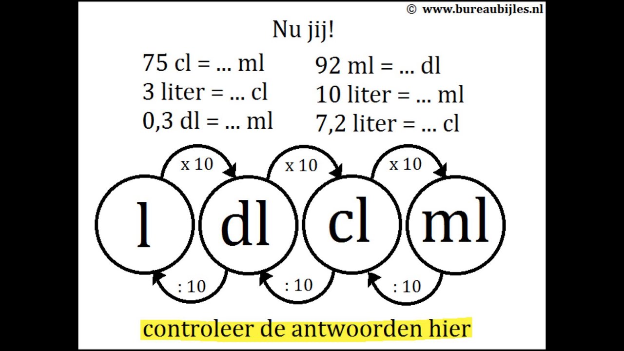 Rekenen met inhoudsmaten - YouTube - 1 Deciliter Is Hoeveel Centiliter