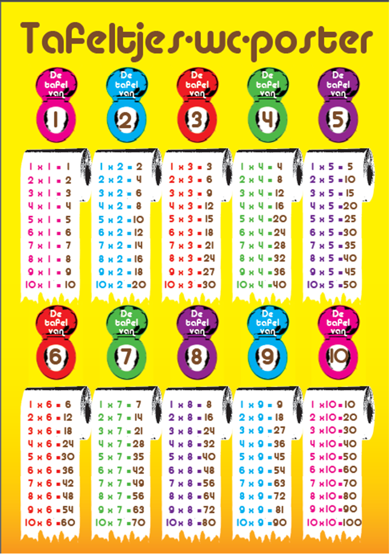 Rekenen Oefenen 16 Images - Rekenen Oefenen Groep 4, Aardrijkskunde - Oefenen Met Rekenen Groep 6