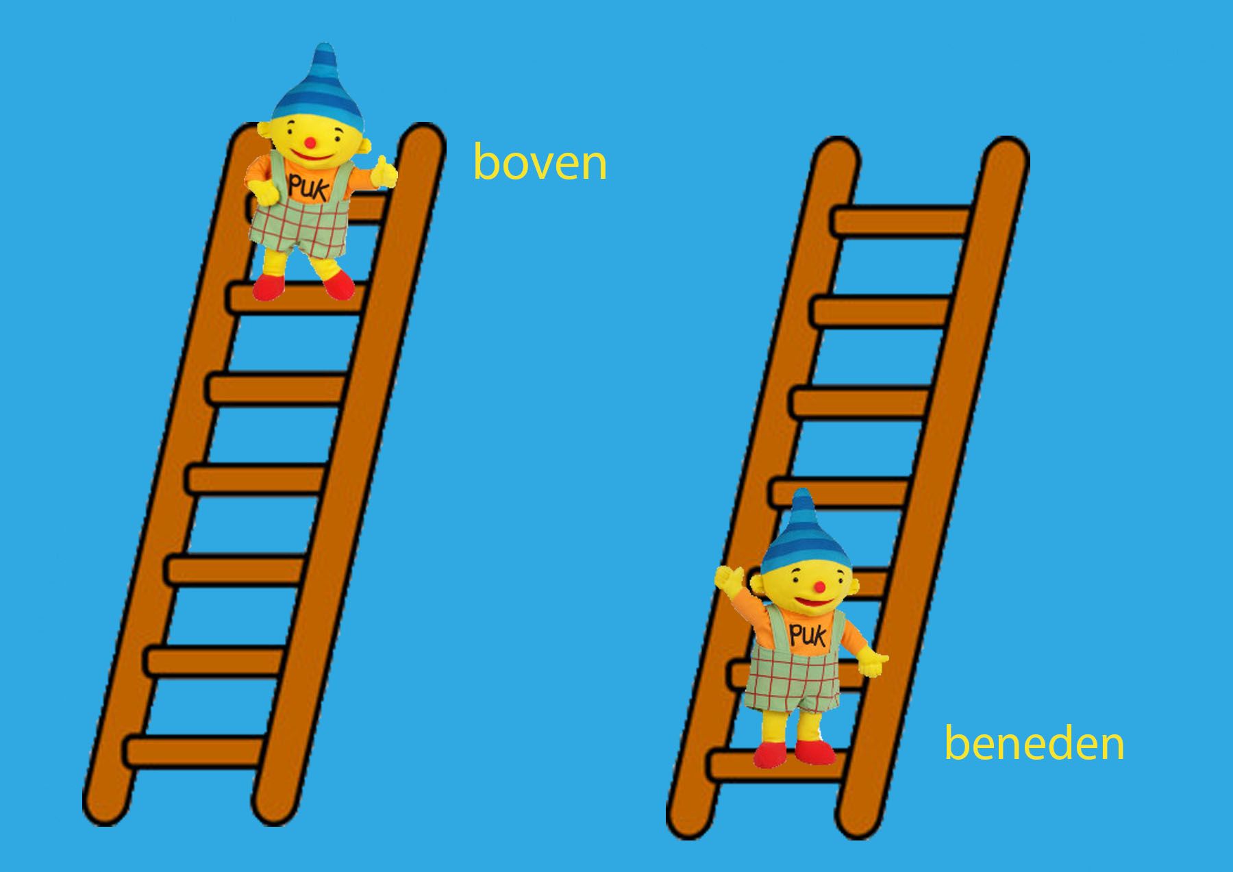Gaat Geluid Naar Boven Of Beneden