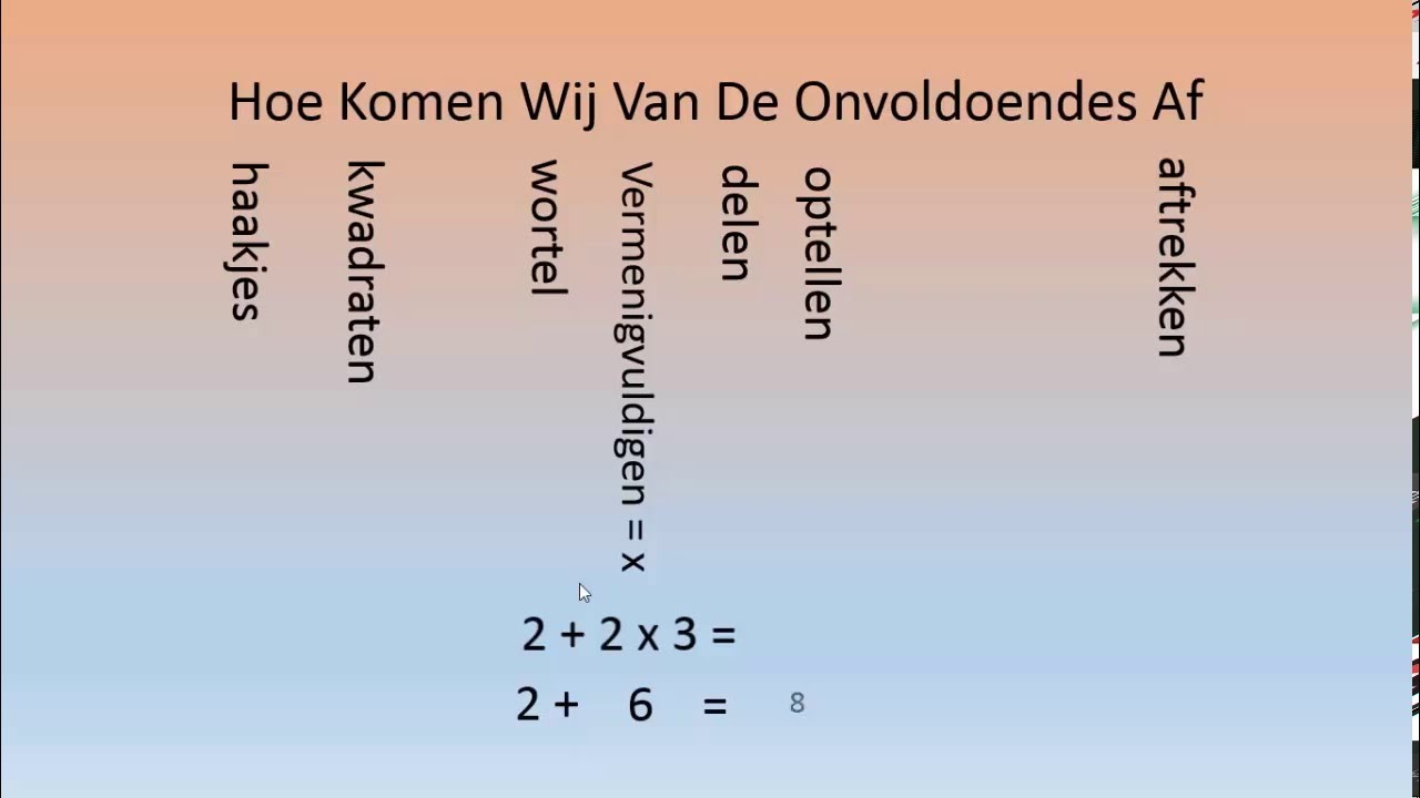 Met Hoeveel Onvoldoendes Ga Je Over