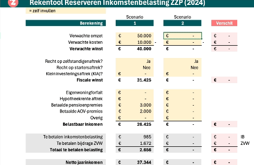 Rekentool Inkomstenbelasting ZZP - Hoeveel Inkomstenbelasting Moet Ik Betalen Rekentool
