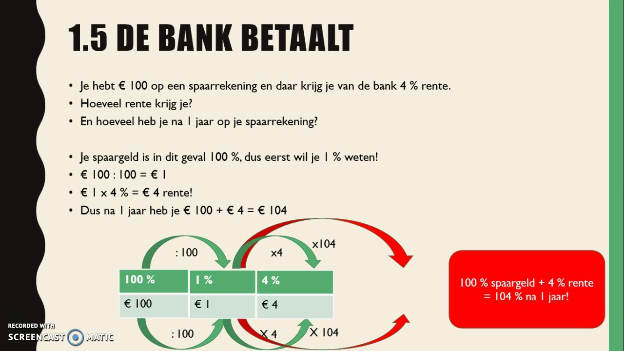 Rente berekenen H1 Economisch Bekenen - YouTube - Hoe Bereken Je Samengestelde Rente