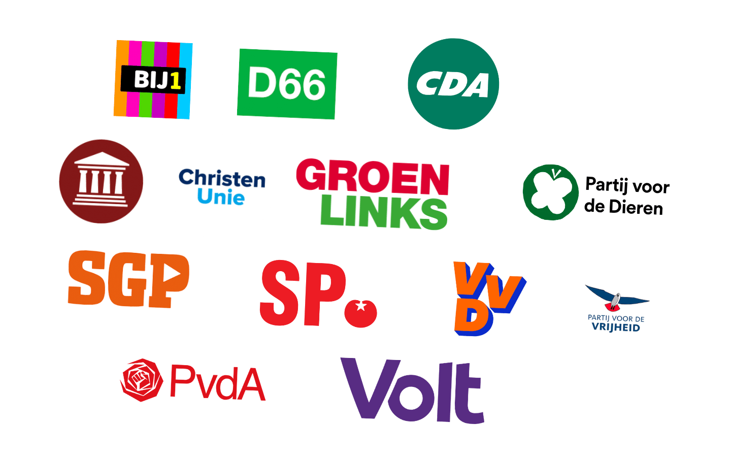 Republiek in de politiek - Welke Verkiezingen Zijn Er In Nederland