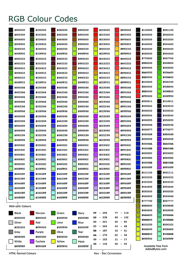 RGB Hex Colour Chart Cheat Sheet by DaveChild - Download free from - Hex Thomas Olde Heuvelt Samenvatting