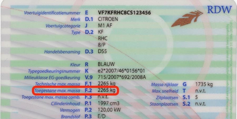Hoeveel Lessen Heb Je Nodig Voor Auto Rijbewijs