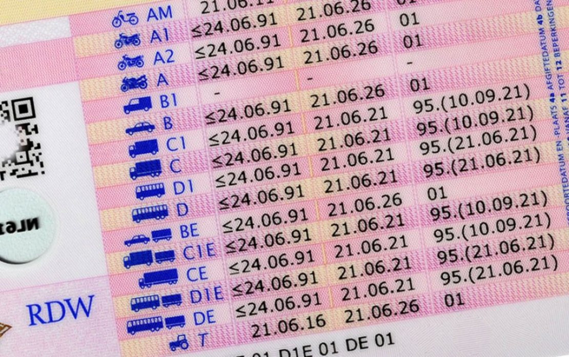 Rijbewijs C En C1 Verlengen - justdoitwithdiy - Wat Is Een Ce Rijbewijs
