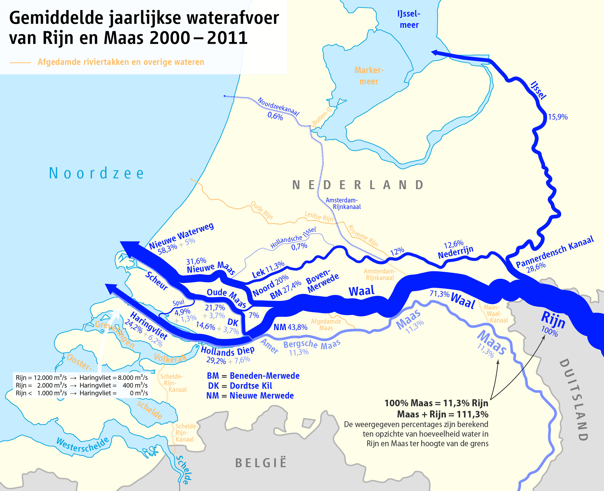 Rijn - Wikipedia - Door Welke Landen Stroomt De Nijl