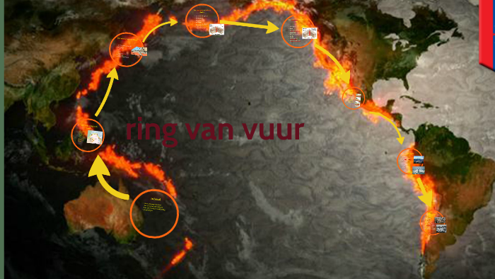 ring van vuur by Thijs ming on Prezi - Wat Is De Ring Van Vuur