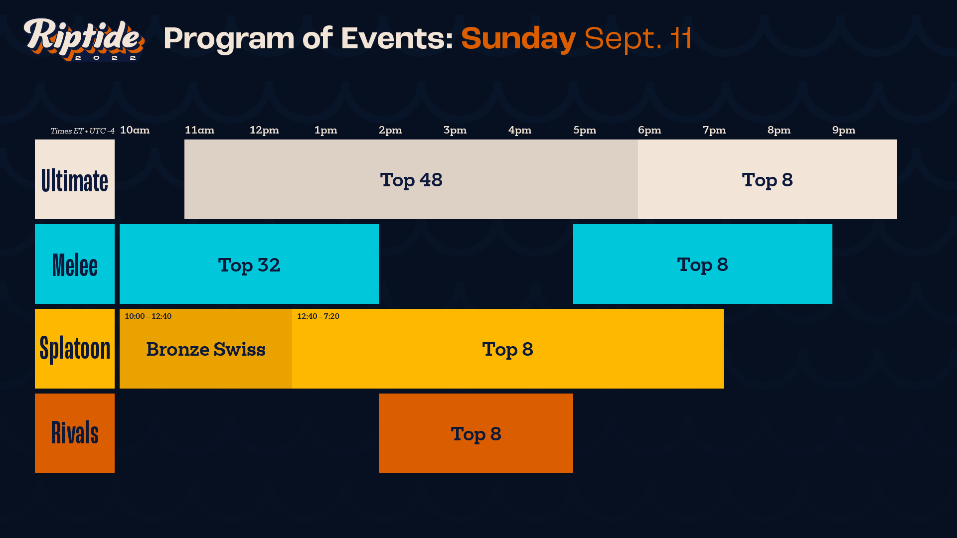 Riptide 2022 Event Schedule 3 out of 3 image gallery - Wanneer Is De Ramadan 2022