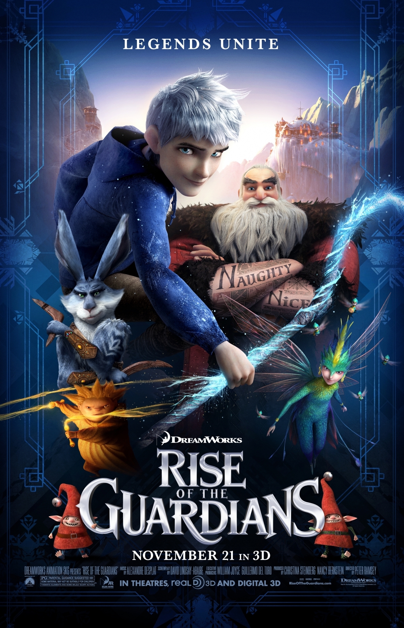 Rise of the Guardians (2012) - Actors In Rise Of The Guardians