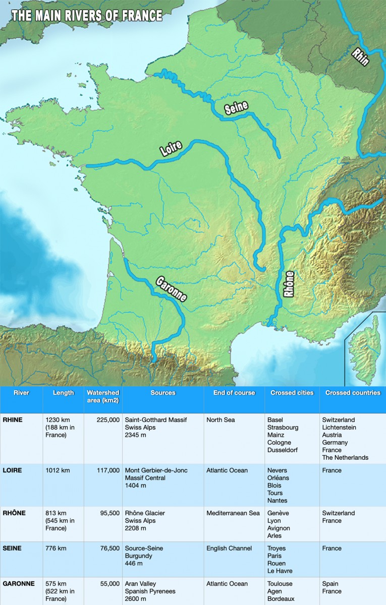 Rivers In France Map Secretmuseum - vrogue.co - Rivier In Frankrijk Met 5 Letters