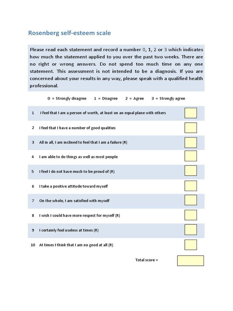 Rosenberg Self Esteem Scale Nederlands