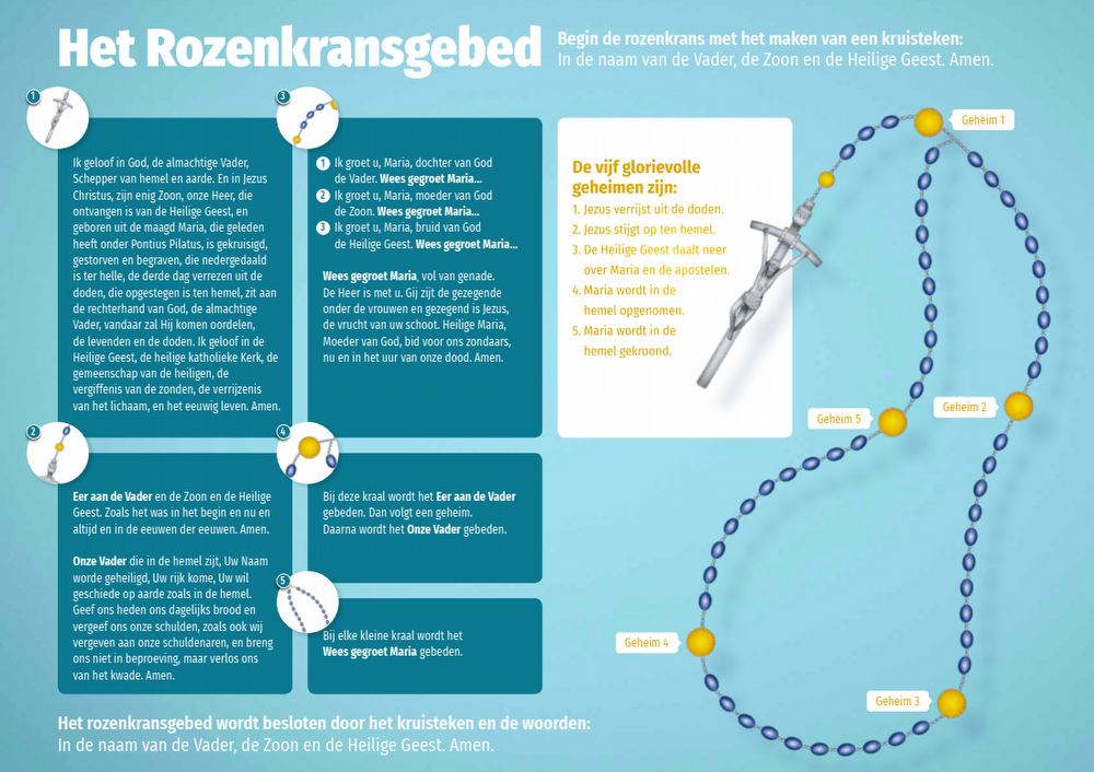 Rozenkrans bidden - Hoe Begin Je Een Gebed