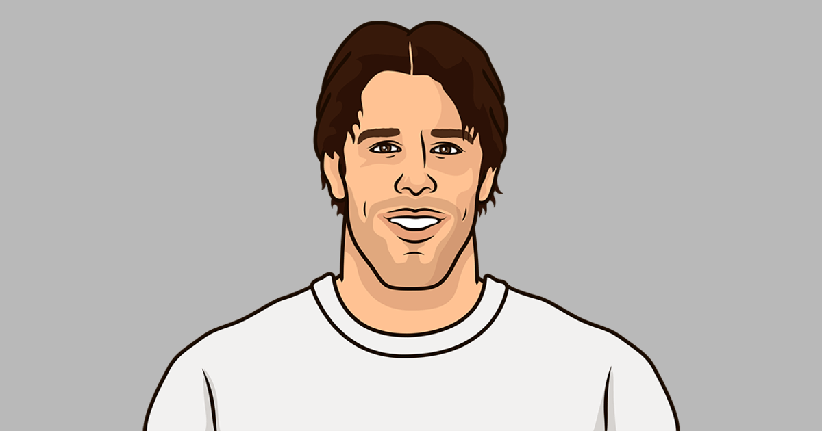 Ruud Van Nistelrooy Stats With Real Madrid | StatMuse - Heeft Ruud Van Nistelrooy Een Zoon
